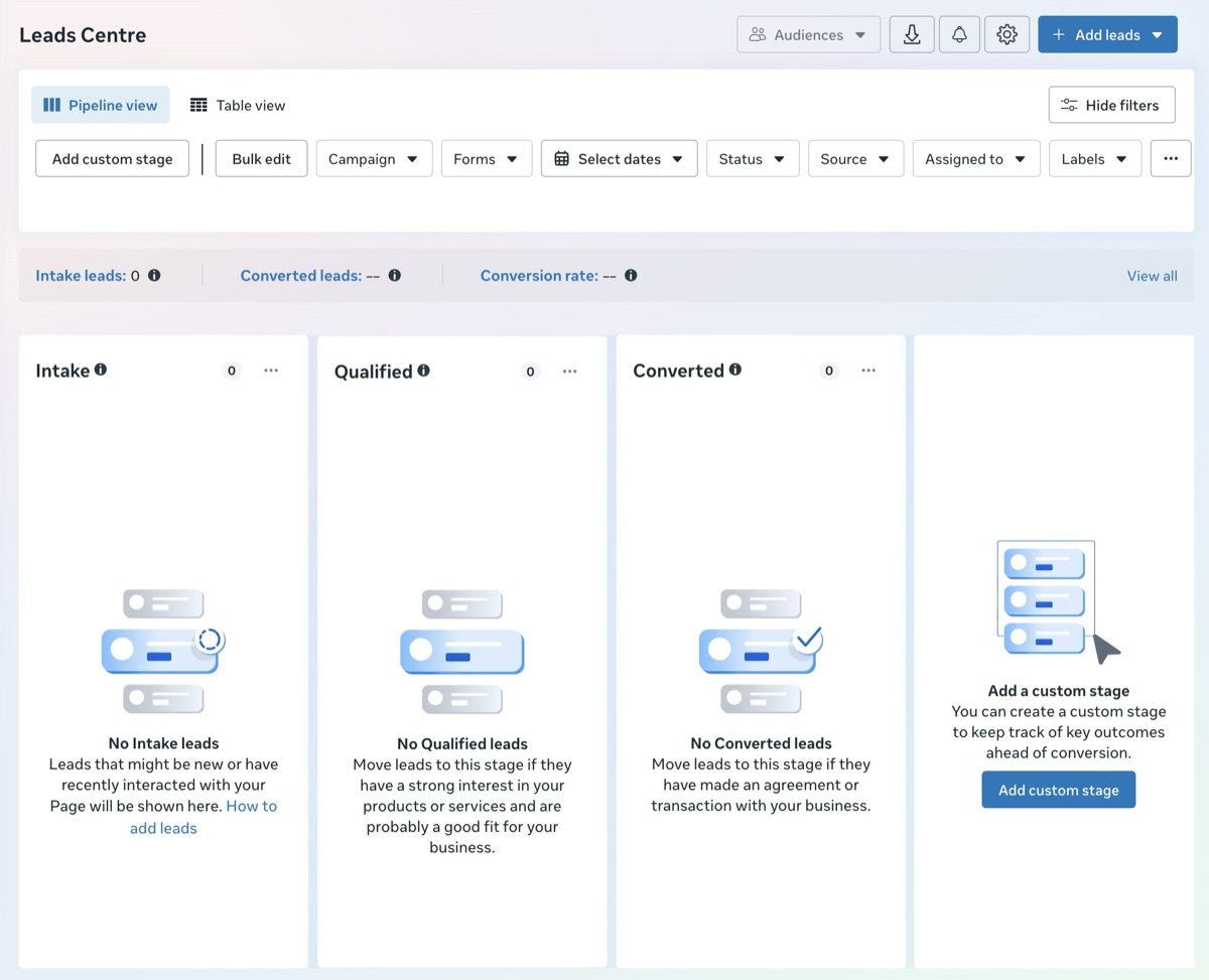 Meta Business Suite Leads Centre en vista Pipeline con columnas Intake, Qualified y Converted en la parte superior, contadores de intake/converted/conversion-rate encima, una fila de filtros (Campaign, Forms, dates, Status, Source, Assigned to, Labels) y un botón Add leads, mostrado vacío antes de recibir leads