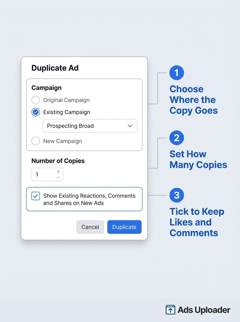 Diálogo de Duplicate anotado con las opciones de campaña de destino, el número de copias y la opción de mostrar las reacciones, comentarios y compartidos existentes en un anuncio de Meta duplicado