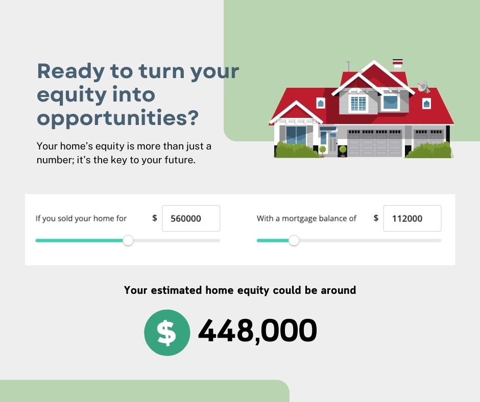 Criativo de anúncio no Facebook de Teresa Robertson - Keller Williams Realty East Idaho: Thinking of Your Next Big Move? Start With Your Home’s Equity!